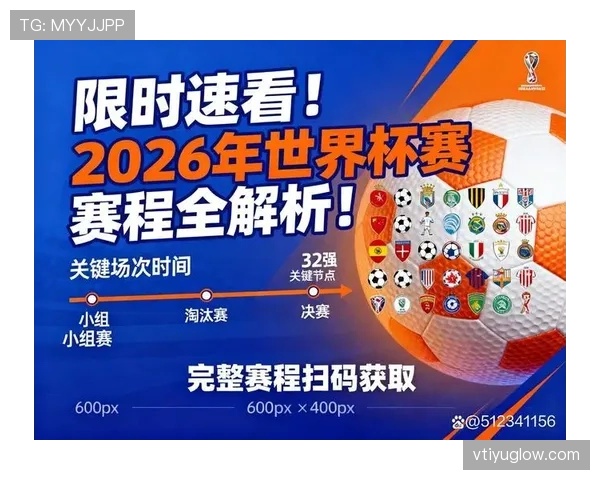 2026世界杯完整版资格优先解析