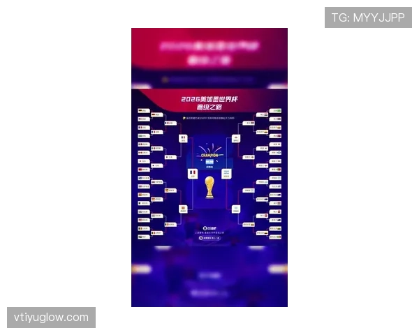 2026世界杯规则下积分怎么排名 2026世界杯规则下积分怎么排名