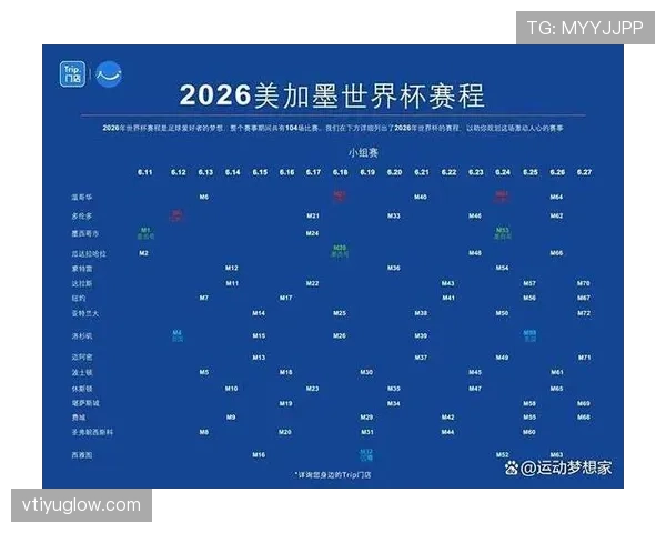 2026世界杯官方小组排名怎么算 2026世界杯官方小组排名怎么算