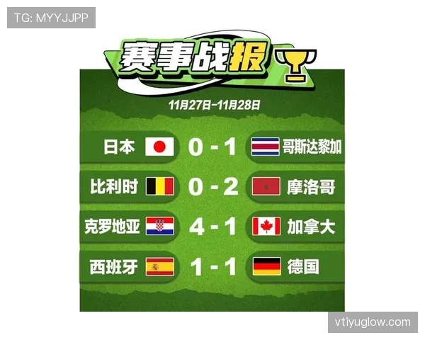 世界杯小组赛焦点战赛前观察与预测参考 世界杯小组赛焦点战赛前观察与预测参考